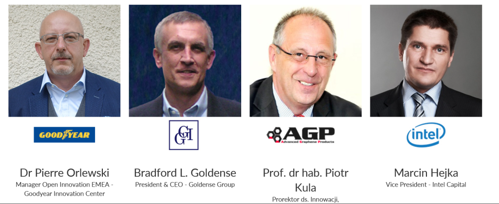 R&D summit _ prelegenci